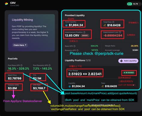 Liquidity Pool, Perpetual, Gas

